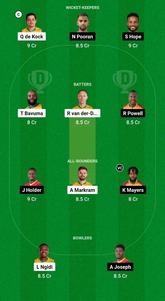 SA vs WI Dream11 Prediction: Fantasy Cricket Tips, Today's Playing 11, Player Stats, Pitch Report for 1st T20I