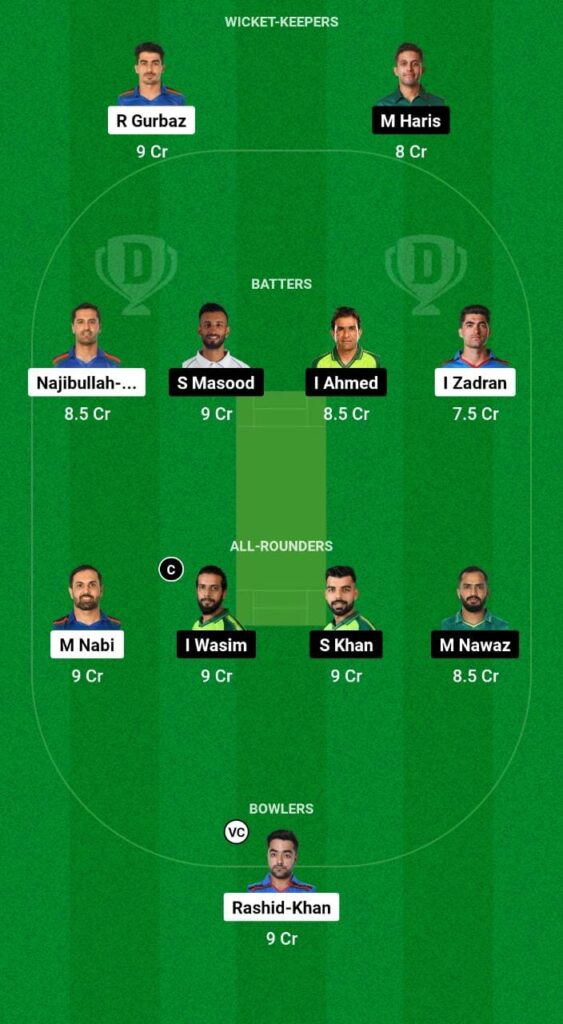 AFG vs PAK Dream11 Prediction Today Match, Dream11 Team Today, Fantasy Cricket Tips, Playing XI, Pitch Report, Injury Update-1st T20I