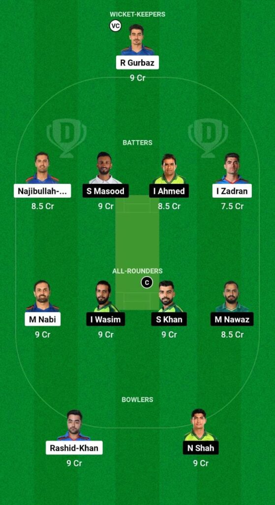 AFG vs PAK Dream11 Prediction Today Match, Dream11 Team Today, Fantasy Cricket Tips, Playing XI, Pitch Report, Injury Update-1st T20I