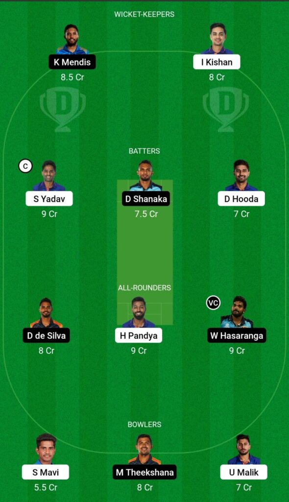 BAN vs IRE Dream11 Team Prediction: Fantasy Cricket Tips for Fantasy App, Today's Playing 11, Player Stats, Pitch Report for 3rd ODI