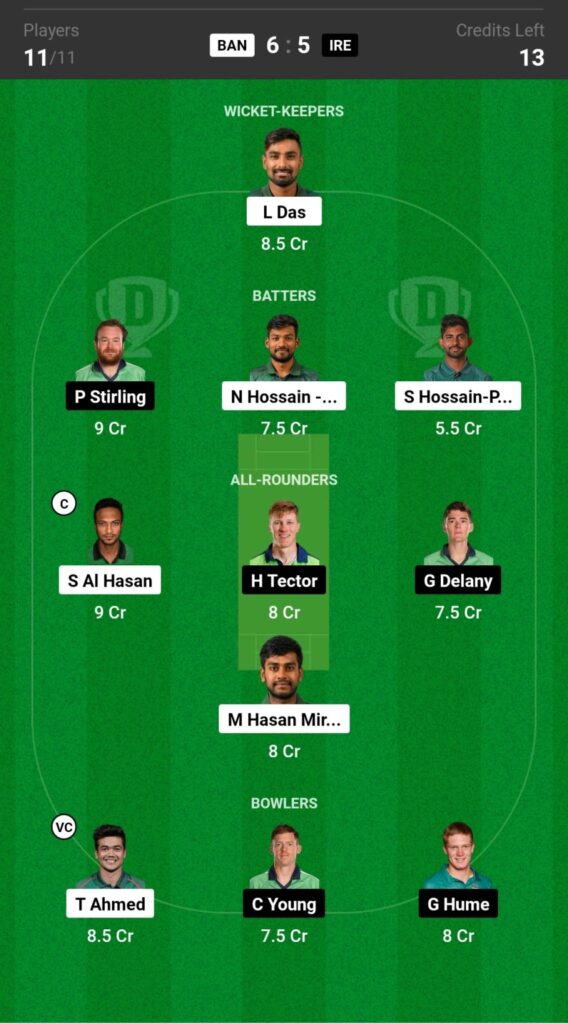 BAN Vs IRE Dream11 Prediction:Bangladesh Vs Ireland, 2nd T20I Dream11 Team Prediction, Fantasy Cricket Tips, Today Vs Dream11 Team, Playing XI, Pitch Report