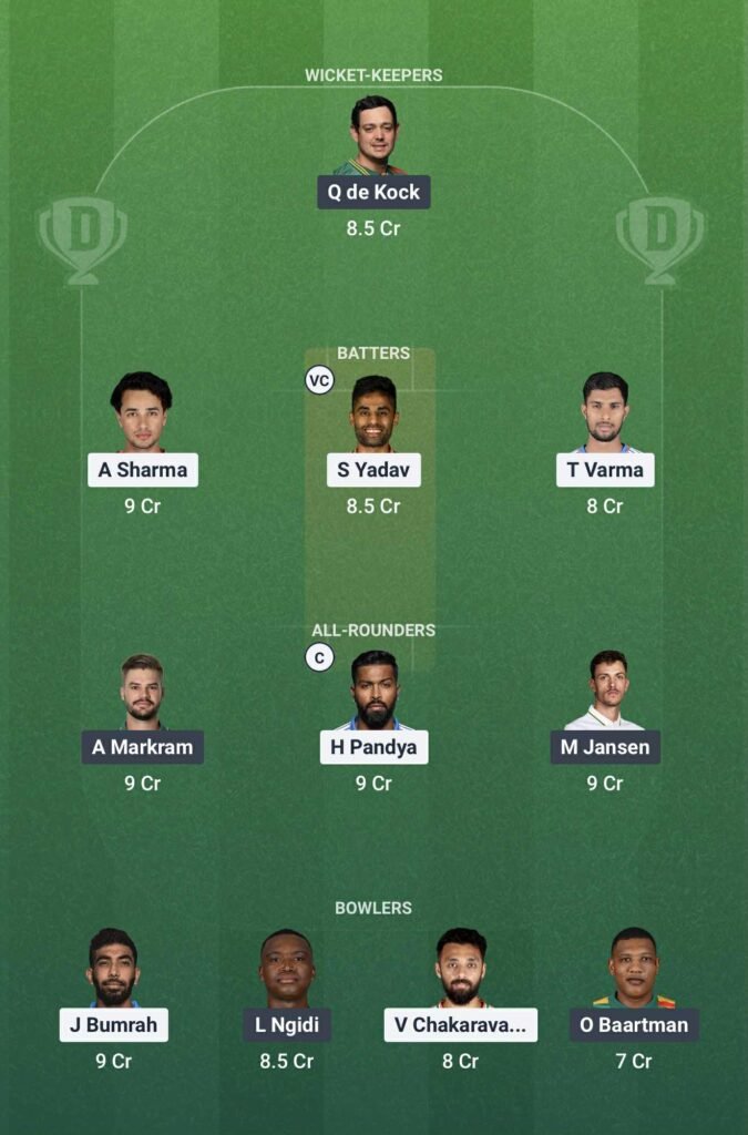 IND VS SA DREAM 11 MEGA TEAM