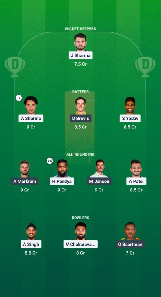 IND VS SA 3RD T20I MEGA TEAM