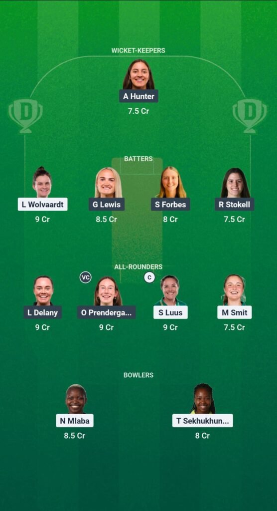 SA-W vs IRE-W Dream11 Team