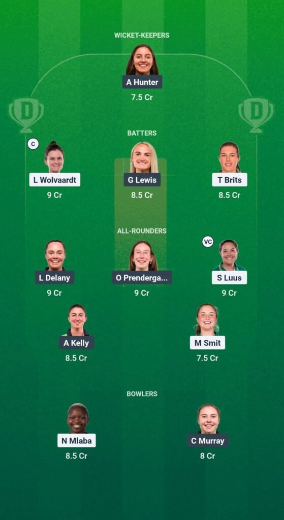 SA-W vs IRE-W Dream11 Team