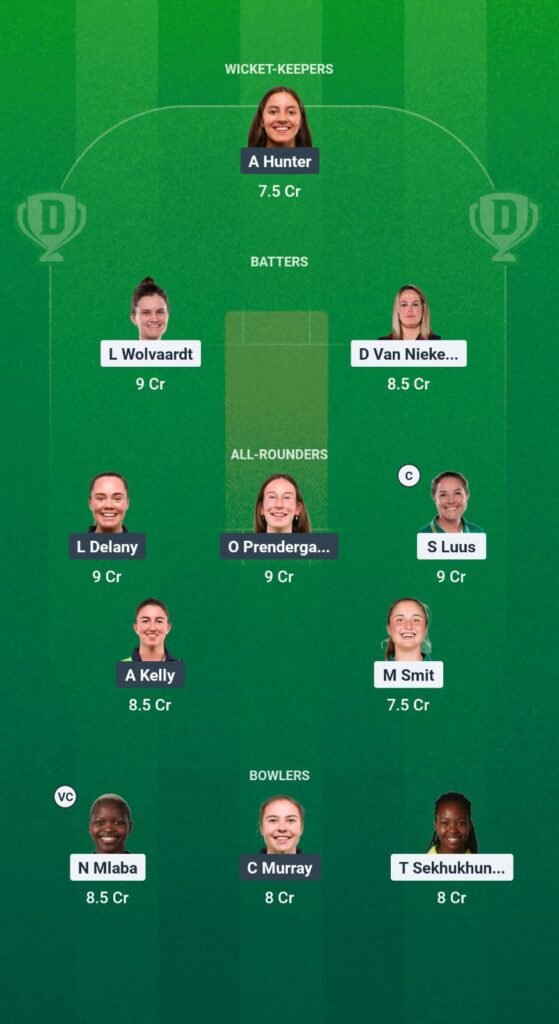 SA-W vs IRE-W Dream11 Mega Team