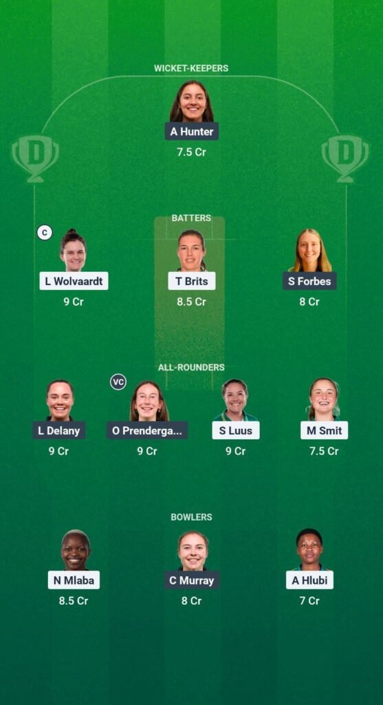 SA-W vs IRE-W Dream11 Mega Team