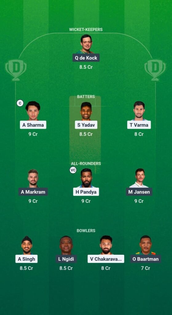IND VS SA DREAM 11 H2H TEAM